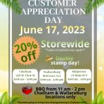 Customer Appreciation Day 2023